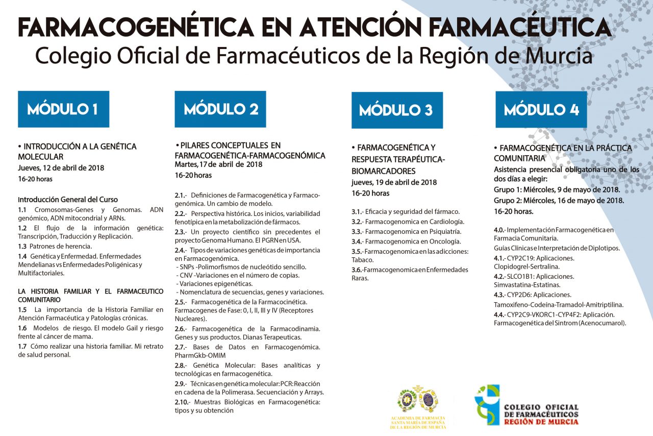 Programa Farmacogenética
